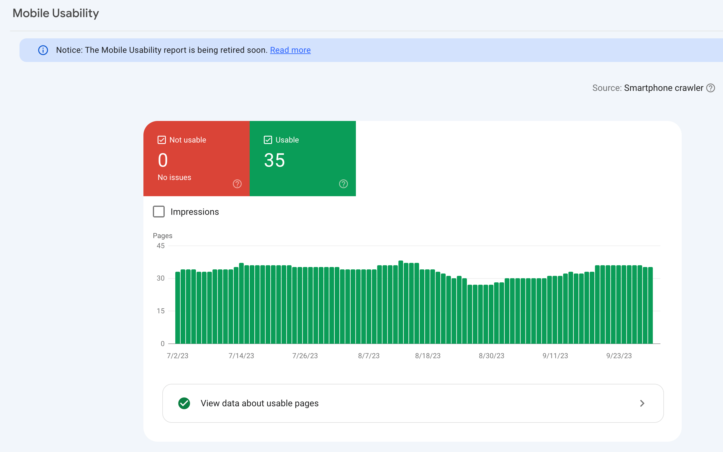 Mobile Usability Google Search Console